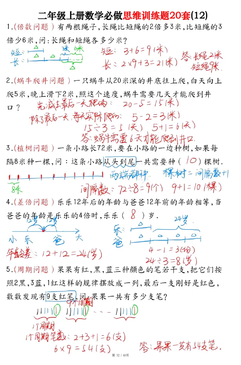 二上数学必做思维训练题20套（含答案40页）_2年级小红书最新热门资料