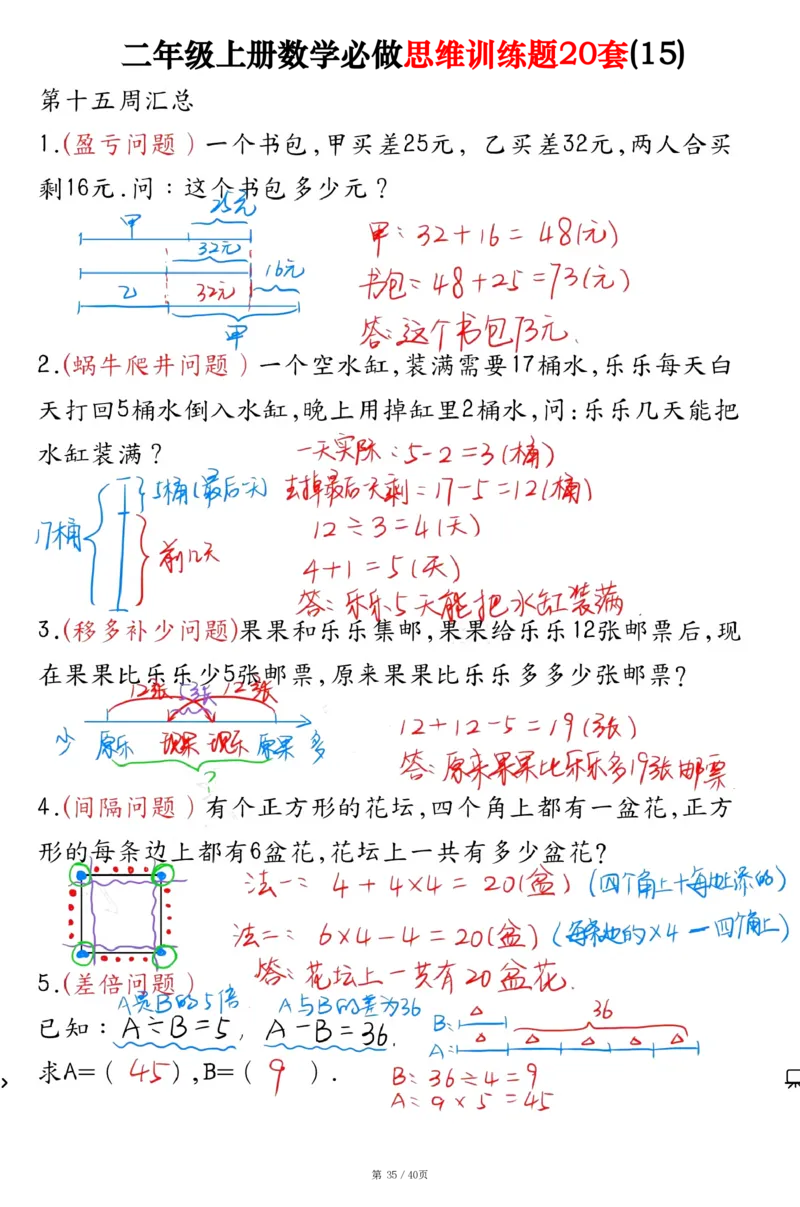二上数学必做思维训练题20套（含答案40页）_2年级小红书最新热门资料