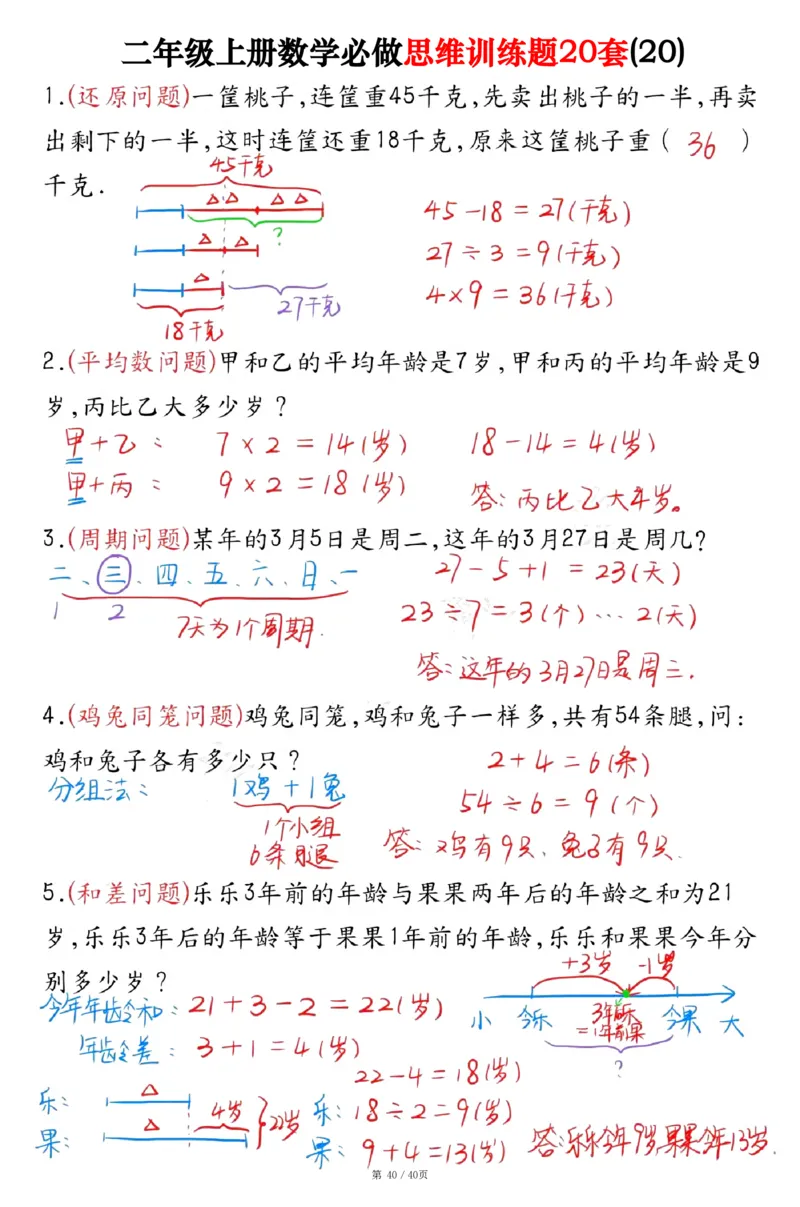 二上数学必做思维训练题20套（含答案40页）_2年级小红书最新热门资料