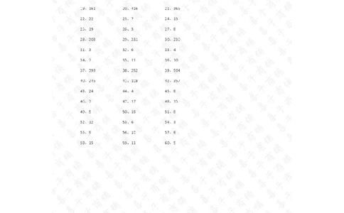 2位乘或除1位第11-20篇答案_小学数学口算竖式脱式计算应用题一二三四五六年级上下册电_小学数学口算题库电子版（1-6）_小学数学口算三年级_口算题适合3年级