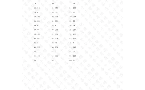 2位乘或除1位第11-20篇答案_小学数学口算竖式脱式计算应用题一二三四五六年级上下册电_小学数学口算题库电子版（1-6）_小学数学口算三年级_口算题适合3年级