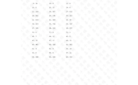 2位乘或除1位第11-20篇答案_小学数学口算竖式脱式计算应用题一二三四五六年级上下册电_小学数学口算题库电子版（1-6）_小学数学口算三年级_口算题适合3年级
