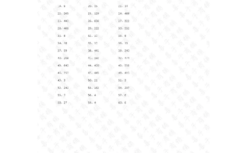 2位乘或除1位第11-20篇答案_小学数学口算竖式脱式计算应用题一二三四五六年级上下册电_小学数学口算题库电子版（1-6）_小学数学口算三年级_口算题适合3年级