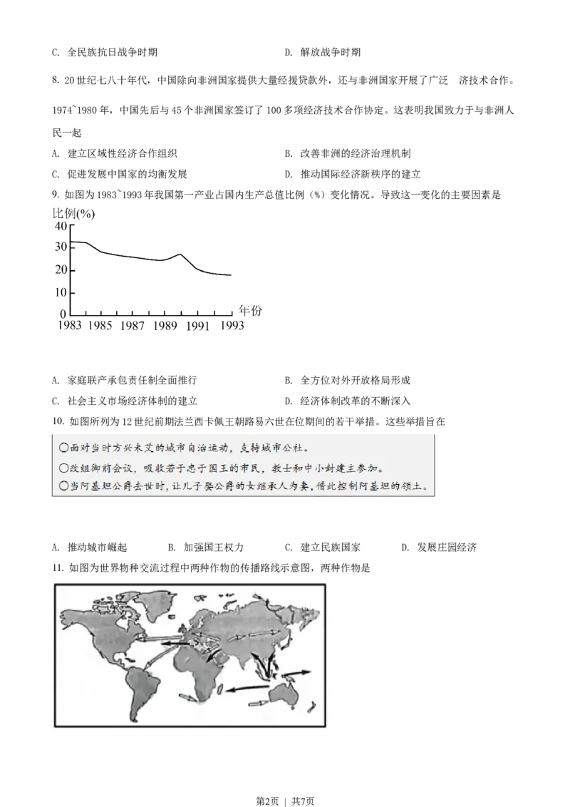 2022年高考历史试卷（山东）（空白卷）_历史历年高考真题_新&middot;Word版2008-2025&middot;高考历史真题_历史（按年份分类）2008-2025_2022&middot;历史高考真题