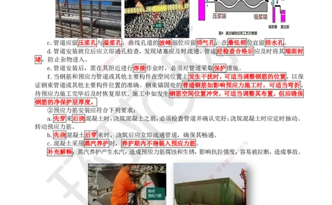 16.第16讲-21预应力混凝土施工技术-后张法_2026年一级建造师_2026年一建市政_2025年一建市政SVIP_02-基础精讲✿高端面授✿深度强化_董雨佳