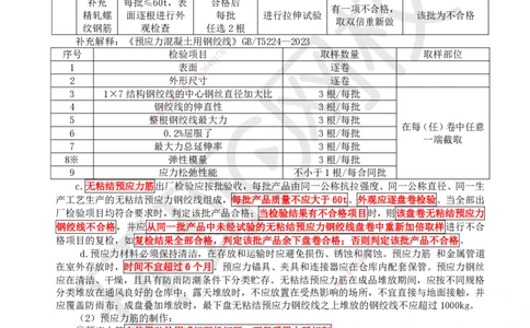 16.第16讲-21预应力混凝土施工技术-后张法_2026年一级建造师_2026年一建市政_2025年一建市政SVIP_02-基础精讲✿高端面授✿深度强化_董雨佳