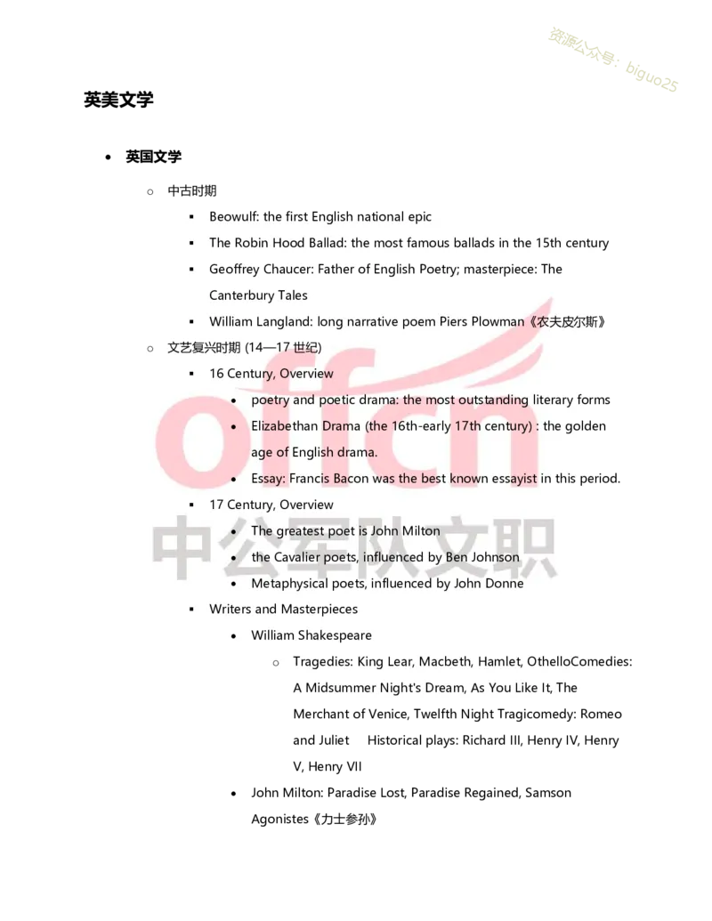 专业科目-外国语言文学-英语_军队文职(1)_04.军队文职思维导图（公共+专业）