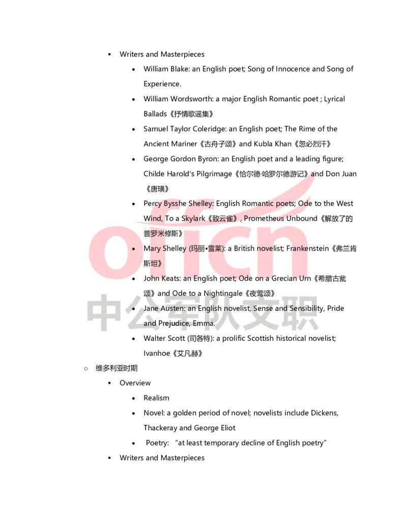 专业科目-外国语言文学-英语_军队文职(1)_04.军队文职思维导图（公共+专业）