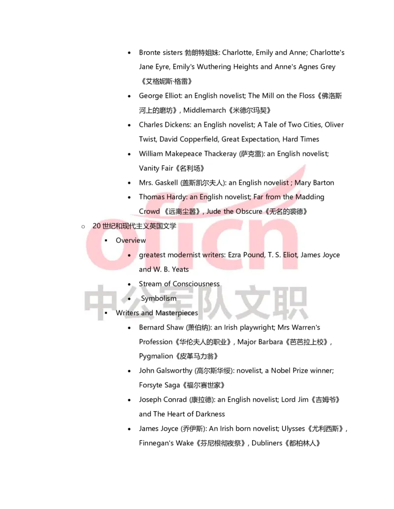 专业科目-外国语言文学-英语_军队文职(1)_04.军队文职思维导图（公共+专业）