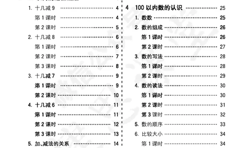 五E口算题卡一年级下册数学人教版_1~6年级全册五E口算题卡(1)_1年级五E口算题卡
