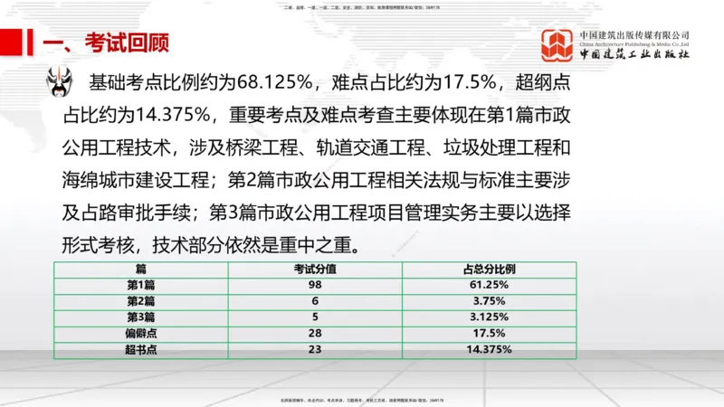 02.27一建《市政》启航2025，一建备考全攻略_2026年一级建造师_2026年一建市政_2025年一建市政SVIP_02-基础精讲✿高端面授✿深度强化_02-市政《前期全套课》韩放JGS_讲义