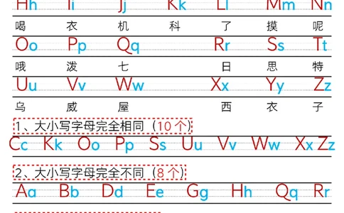 3.11最新版一年级语文下册必备音序表_一年级上下册资料_小学一年级学习资料-25年更新版_1-02、小学一年级语文下册_3-6-2-1、复习、知识点、归纳汇总_部编（人教）版