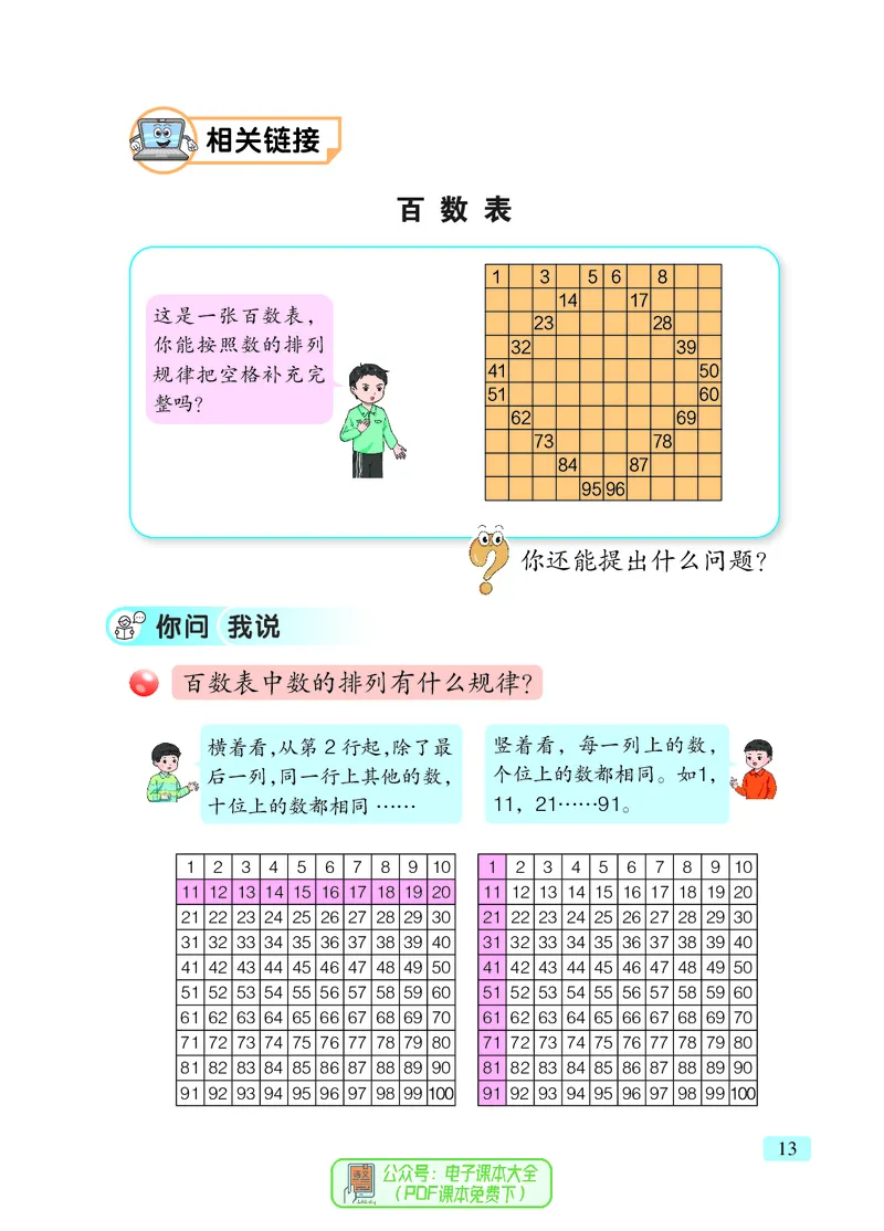 数学一下青岛版五四制（2025春）_小学全网线上同款资料_2025春新增教材合集_小学数学（2025春新教材）