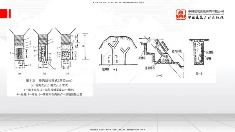 A09节：1.2.2支挡工程设置与施工（下）-1.3.1路基地下水排水设置与施工（上）12.12_2026年一级建造师_2026年一建公路_2025年一建公路SVIP_02-基础精讲✿高端面授✿深度强化_讲义