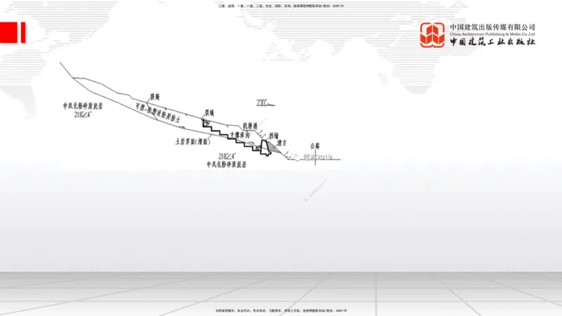 A09节：1.2.2支挡工程设置与施工（下）-1.3.1路基地下水排水设置与施工（上）12.12_2026年一级建造师_2026年一建公路_2025年一建公路SVIP_02-基础精讲✿高端面授✿深度强化_讲义