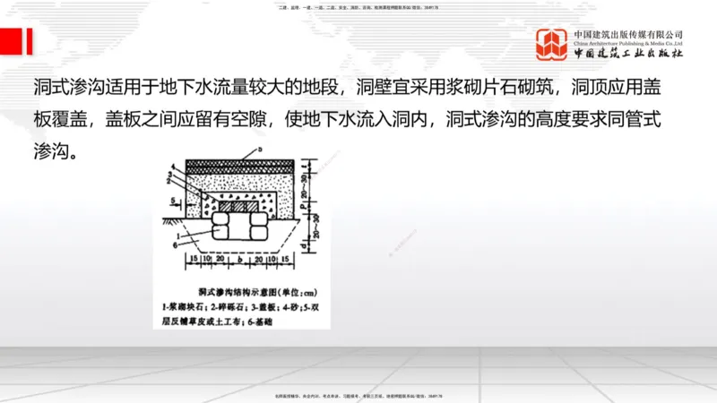 A09节：1.2.2支挡工程设置与施工（下）-1.3.1路基地下水排水设置与施工（上）12.12_2026年一级建造师_2026年一建公路_2025年一建公路SVIP_02-基础精讲✿高端面授✿深度强化_讲义