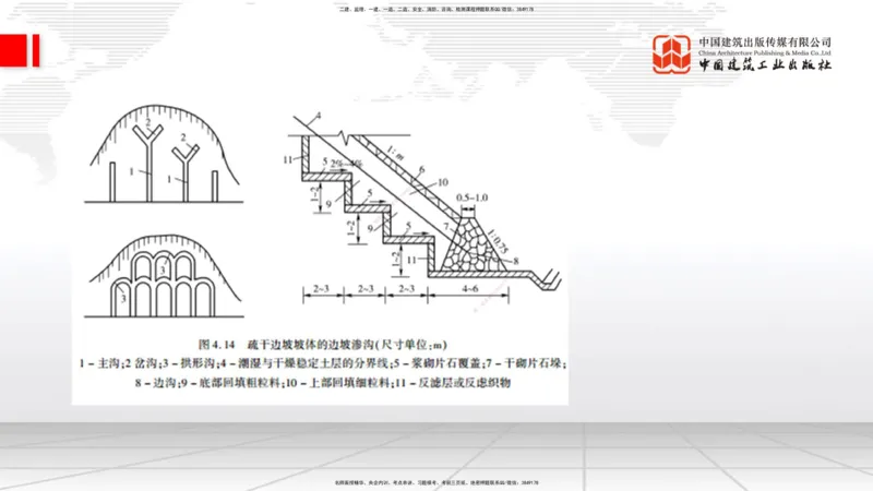 A09节：1.2.2支挡工程设置与施工（下）-1.3.1路基地下水排水设置与施工（上）12.12_2026年一级建造师_2026年一建公路_2025年一建公路SVIP_02-基础精讲✿高端面授✿深度强化_讲义
