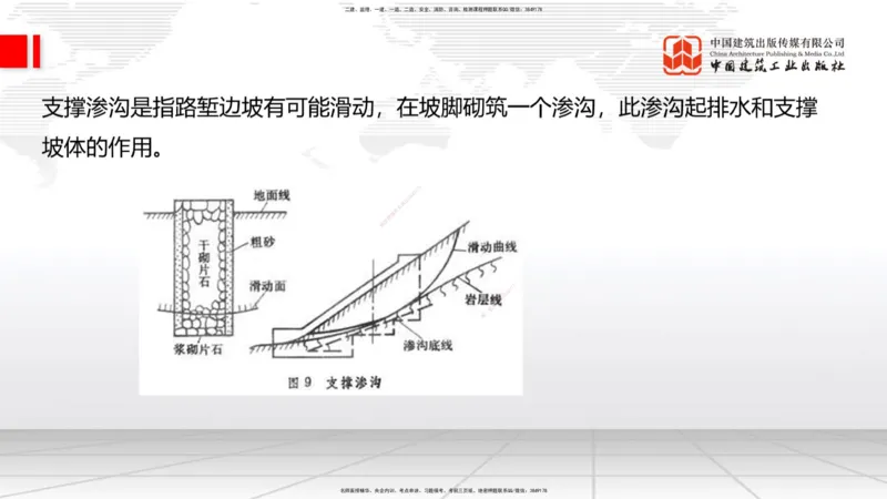 A09节：1.2.2支挡工程设置与施工（下）-1.3.1路基地下水排水设置与施工（上）12.12_2026年一级建造师_2026年一建公路_2025年一建公路SVIP_02-基础精讲✿高端面授✿深度强化_讲义