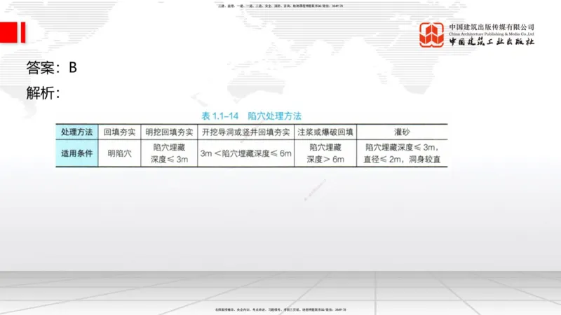A09节：1.2.2支挡工程设置与施工（下）-1.3.1路基地下水排水设置与施工（上）12.12_2026年一级建造师_2026年一建公路_2025年一建公路SVIP_02-基础精讲✿高端面授✿深度强化_讲义