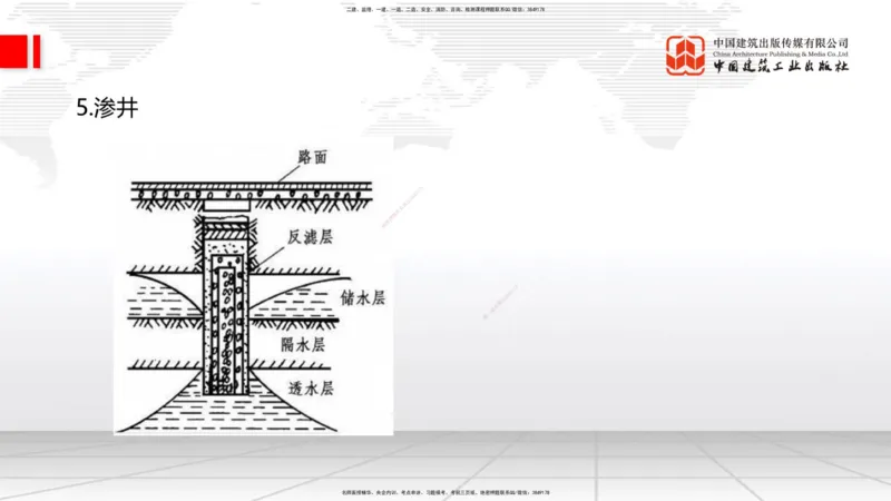 A09节：1.2.2支挡工程设置与施工（下）-1.3.1路基地下水排水设置与施工（上）12.12_2026年一级建造师_2026年一建公路_2025年一建公路SVIP_02-基础精讲✿高端面授✿深度强化_讲义