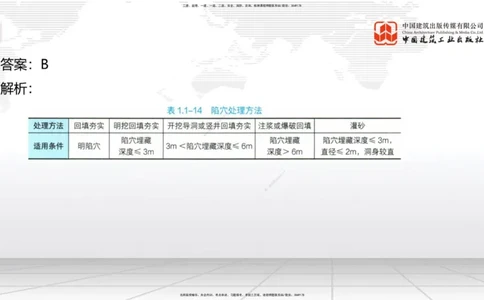 A09节：1.2.2支挡工程设置与施工（下）-1.3.1路基地下水排水设置与施工（上）12.12_2026年一级建造师_2026年一建公路_2025年一建公路SVIP_02-基础精讲✿高端面授✿深度强化_讲义