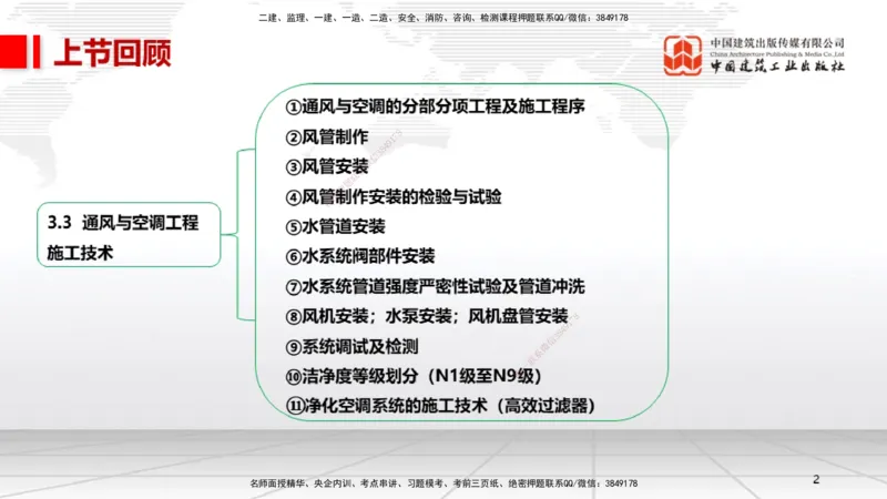 A11节：3.5电梯工程安装技术（12.19）_2026年一级建造师_2026年一建机电_2025年一建机电SVIP_02-基础精讲✿高端面授✿深度强化_05-机电《两轮基础直播》闫娜JGS_讲义