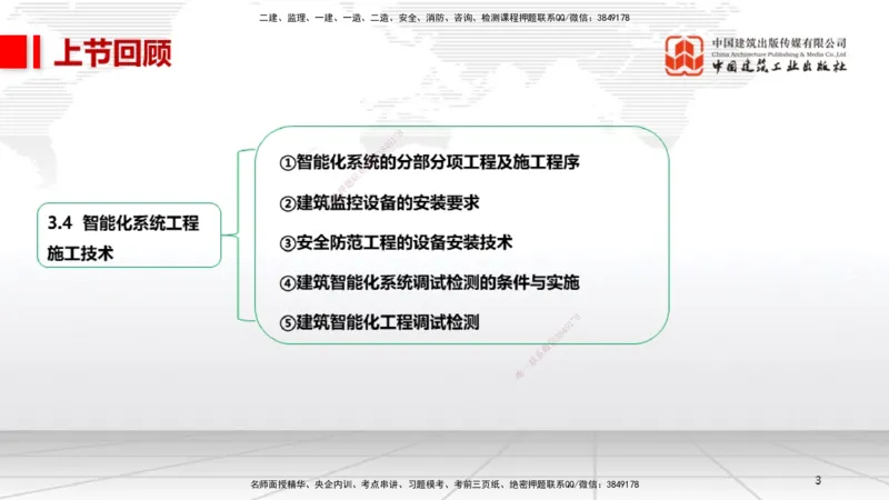 A11节：3.5电梯工程安装技术（12.19）_2026年一级建造师_2026年一建机电_2025年一建机电SVIP_02-基础精讲✿高端面授✿深度强化_05-机电《两轮基础直播》闫娜JGS_讲义