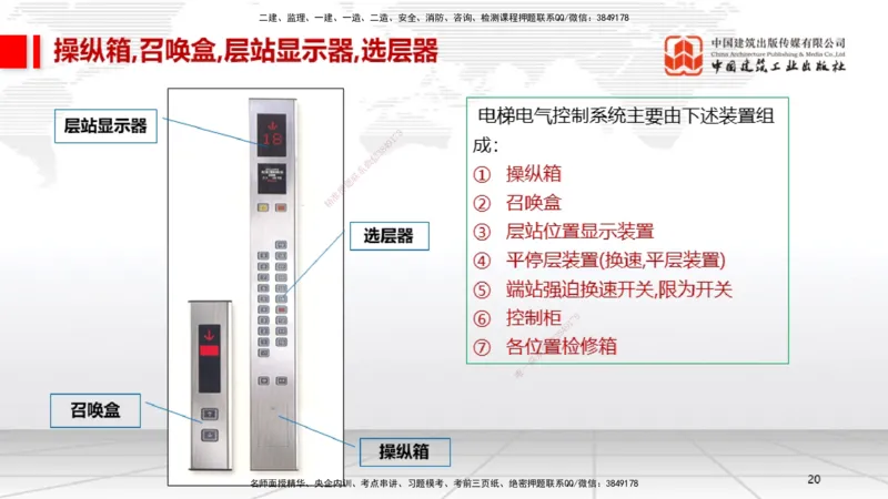 A11节：3.5电梯工程安装技术（12.19）_2026年一级建造师_2026年一建机电_2025年一建机电SVIP_02-基础精讲✿高端面授✿深度强化_05-机电《两轮基础直播》闫娜JGS_讲义