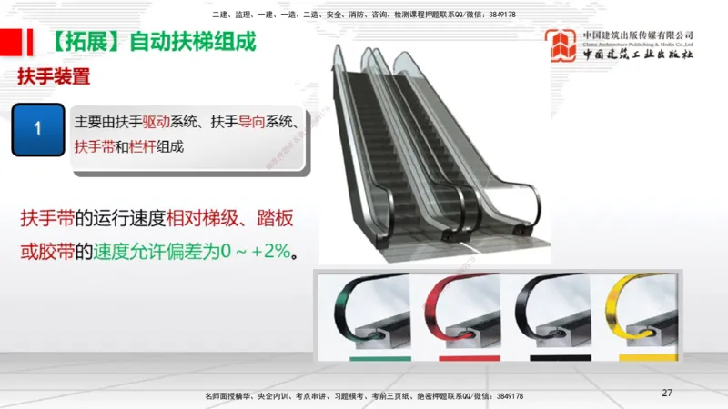 A11节：3.5电梯工程安装技术（12.19）_2026年一级建造师_2026年一建机电_2025年一建机电SVIP_02-基础精讲✿高端面授✿深度强化_05-机电《两轮基础直播》闫娜JGS_讲义