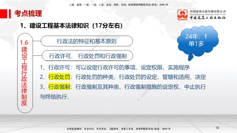 9.19一建《法规》2024一建复盘，2025一建规划_2026年一建法规_2025年一建法规SVIP_02-基础精讲✿高端面授✿深度强化_02-法规《前期全套课》王文静JGS_讲义