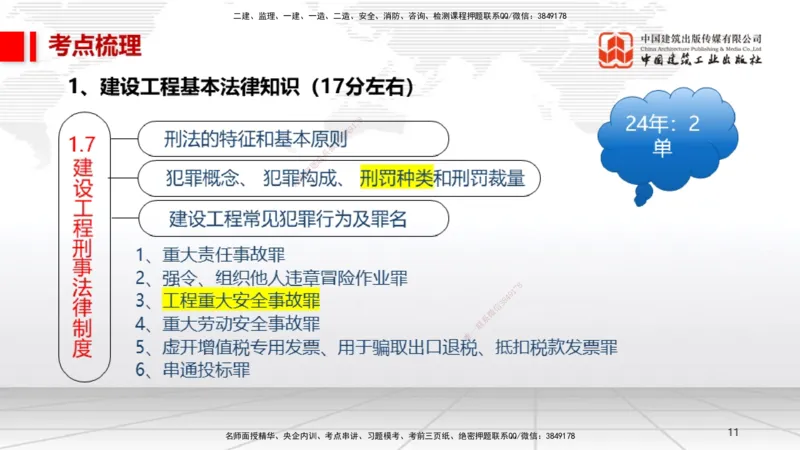 9.19一建《法规》2024一建复盘，2025一建规划_2026年一建法规_2025年一建法规SVIP_02-基础精讲✿高端面授✿深度强化_02-法规《前期全套课》王文静JGS_讲义