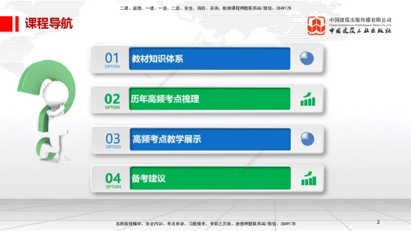 9.19一建《法规》2024一建复盘，2025一建规划_2026年一建法规_2025年一建法规SVIP_02-基础精讲✿高端面授✿深度强化_02-法规《前期全套课》王文静JGS_讲义