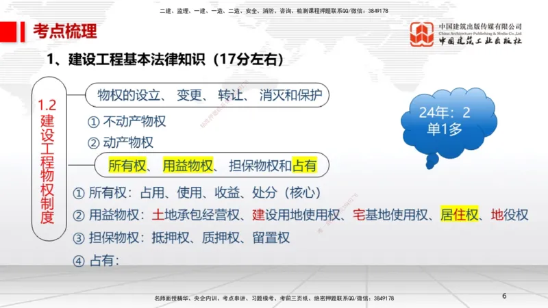 9.19一建《法规》2024一建复盘，2025一建规划_2026年一建法规_2025年一建法规SVIP_02-基础精讲✿高端面授✿深度强化_02-法规《前期全套课》王文静JGS_讲义