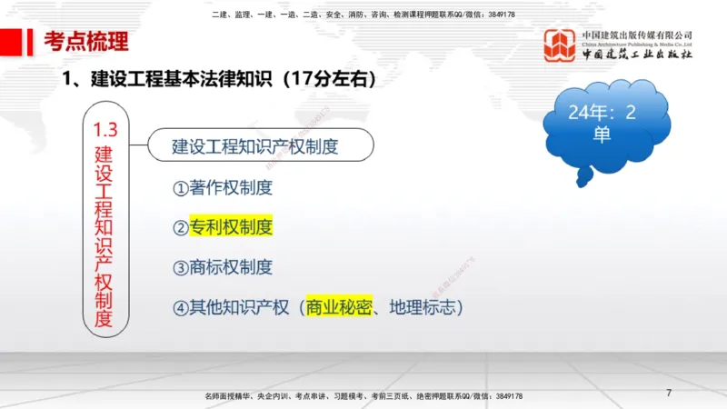 9.19一建《法规》2024一建复盘，2025一建规划_2026年一建法规_2025年一建法规SVIP_02-基础精讲✿高端面授✿深度强化_02-法规《前期全套课》王文静JGS_讲义