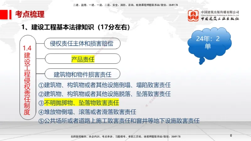 9.19一建《法规》2024一建复盘，2025一建规划_2026年一建法规_2025年一建法规SVIP_02-基础精讲✿高端面授✿深度强化_02-法规《前期全套课》王文静JGS_讲义