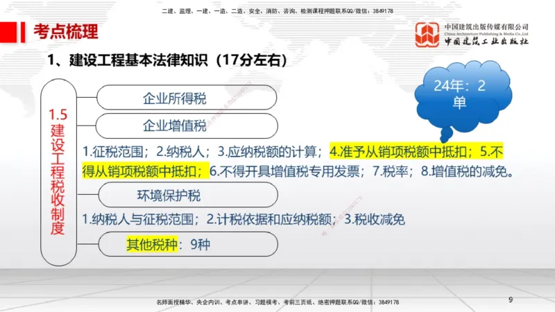 9.19一建《法规》2024一建复盘，2025一建规划_2026年一建法规_2025年一建法规SVIP_02-基础精讲✿高端面授✿深度强化_02-法规《前期全套课》王文静JGS_讲义
