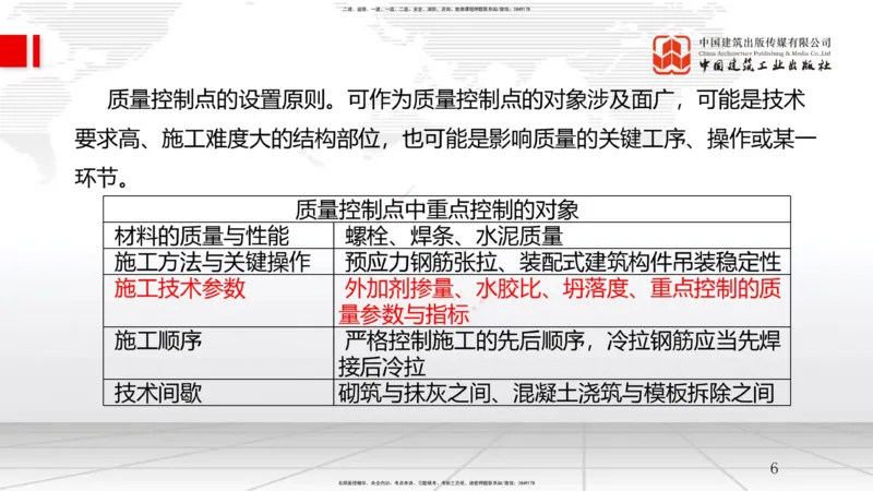 A17节：5.3施工质量控制-5.4施工质量事故预防与调查处理（01.09）_2026年一级建造师_2026年一建管理_2025年一建管理SVIP_02-基础精讲✿高端面授✿深度强化_讲义