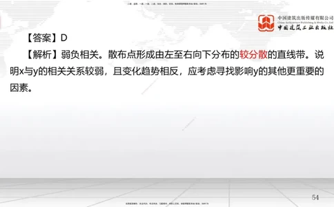 A17节：5.3施工质量控制-5.4施工质量事故预防与调查处理（01.09）_2026年一级建造师_2026年一建管理_2025年一建管理SVIP_02-基础精讲✿高端面授✿深度强化_讲义