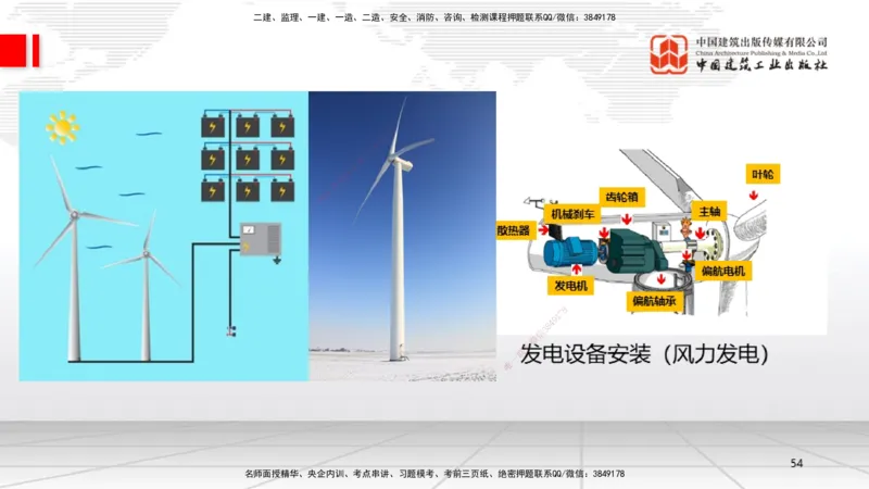 A02节：1.2机电工程常用设备、1.3工程测量技术（11.14）_2026年一级建造师_2026年一建机电_2025年一建机电SVIP_02-基础精讲✿高端面授✿深度强化_05-机电《两轮基础直播》闫娜JGS