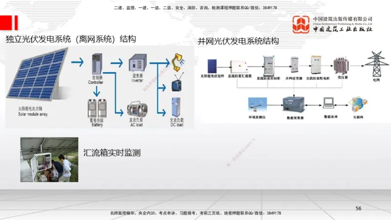 A02节：1.2机电工程常用设备、1.3工程测量技术（11.14）_2026年一级建造师_2026年一建机电_2025年一建机电SVIP_02-基础精讲✿高端面授✿深度强化_05-机电《两轮基础直播》闫娜JGS