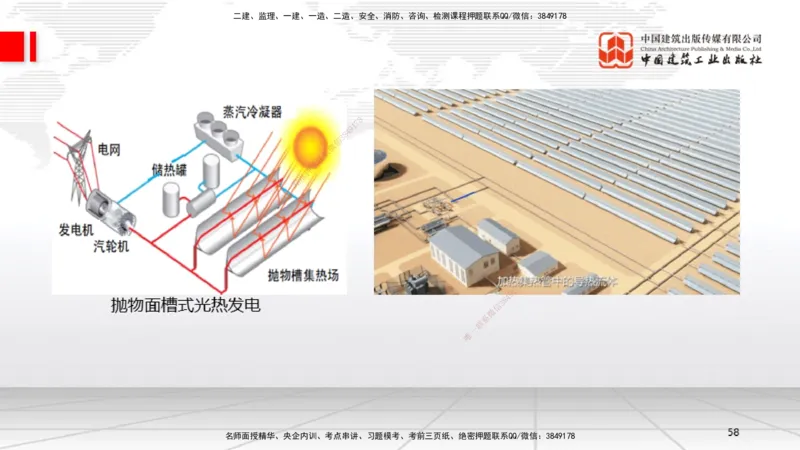 A02节：1.2机电工程常用设备、1.3工程测量技术（11.14）_2026年一级建造师_2026年一建机电_2025年一建机电SVIP_02-基础精讲✿高端面授✿深度强化_05-机电《两轮基础直播》闫娜JGS