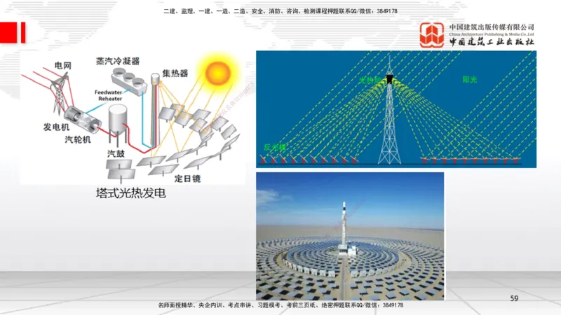 A02节：1.2机电工程常用设备、1.3工程测量技术（11.14）_2026年一级建造师_2026年一建机电_2025年一建机电SVIP_02-基础精讲✿高端面授✿深度强化_05-机电《两轮基础直播》闫娜JGS
