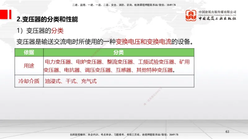 A02节：1.2机电工程常用设备、1.3工程测量技术（11.14）_2026年一级建造师_2026年一建机电_2025年一建机电SVIP_02-基础精讲✿高端面授✿深度强化_05-机电《两轮基础直播》闫娜JGS