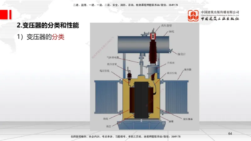 A02节：1.2机电工程常用设备、1.3工程测量技术（11.14）_2026年一级建造师_2026年一建机电_2025年一建机电SVIP_02-基础精讲✿高端面授✿深度强化_05-机电《两轮基础直播》闫娜JGS