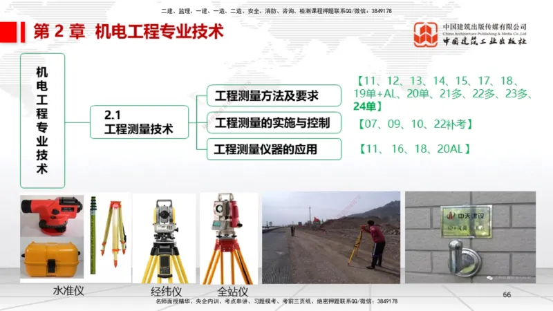 A02节：1.2机电工程常用设备、1.3工程测量技术（11.14）_2026年一级建造师_2026年一建机电_2025年一建机电SVIP_02-基础精讲✿高端面授✿深度强化_05-机电《两轮基础直播》闫娜JGS