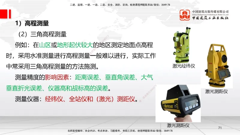 A02节：1.2机电工程常用设备、1.3工程测量技术（11.14）_2026年一级建造师_2026年一建机电_2025年一建机电SVIP_02-基础精讲✿高端面授✿深度强化_05-机电《两轮基础直播》闫娜JGS