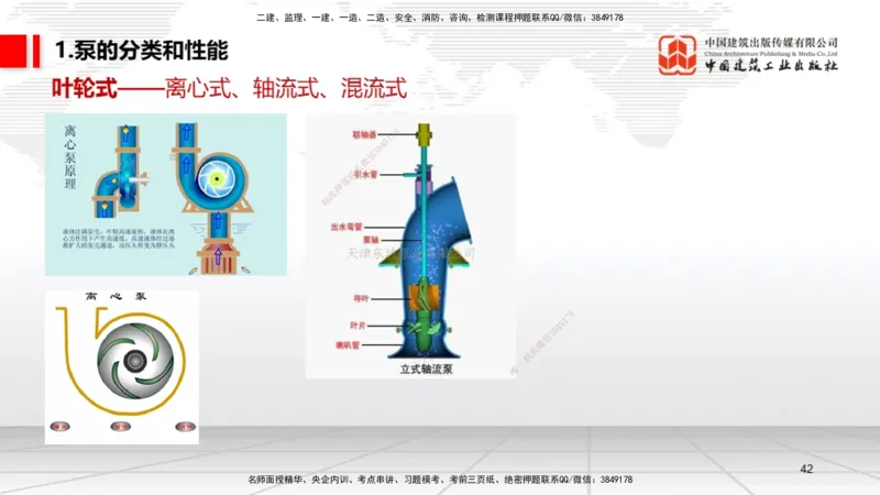 A02节：1.2机电工程常用设备、1.3工程测量技术（11.14）_2026年一级建造师_2026年一建机电_2025年一建机电SVIP_02-基础精讲✿高端面授✿深度强化_05-机电《两轮基础直播》闫娜JGS