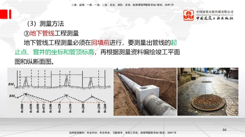 A02节：1.2机电工程常用设备、1.3工程测量技术（11.14）_2026年一级建造师_2026年一建机电_2025年一建机电SVIP_02-基础精讲✿高端面授✿深度强化_05-机电《两轮基础直播》闫娜JGS
