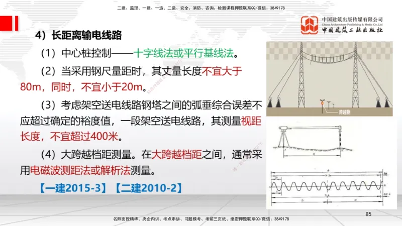 A02节：1.2机电工程常用设备、1.3工程测量技术（11.14）_2026年一级建造师_2026年一建机电_2025年一建机电SVIP_02-基础精讲✿高端面授✿深度强化_05-机电《两轮基础直播》闫娜JGS