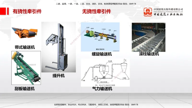 A02节：1.2机电工程常用设备、1.3工程测量技术（11.14）_2026年一级建造师_2026年一建机电_2025年一建机电SVIP_02-基础精讲✿高端面授✿深度强化_05-机电《两轮基础直播》闫娜JGS